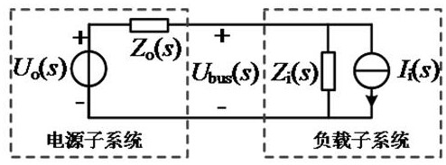 Impedance ratio stability judgment method suitable for distributed energy storage system