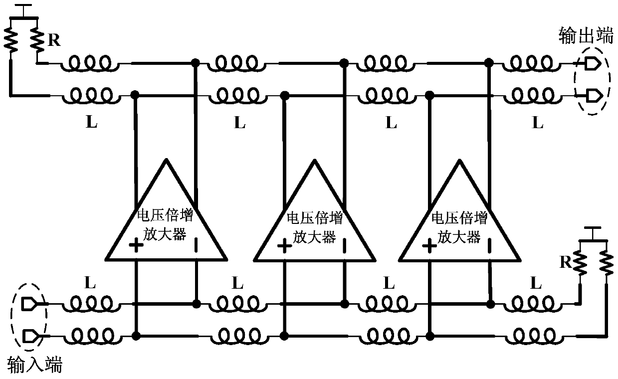 A Distributed Optical Driver Realizing High-Swing and High-Bandwidth Output