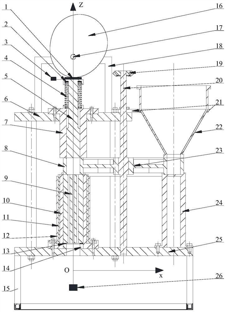 Compression molding mechanical property testing device for loose materials