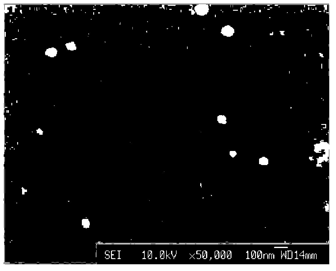 Method for preparing tungsten trioxide (WO3) electrochromic films