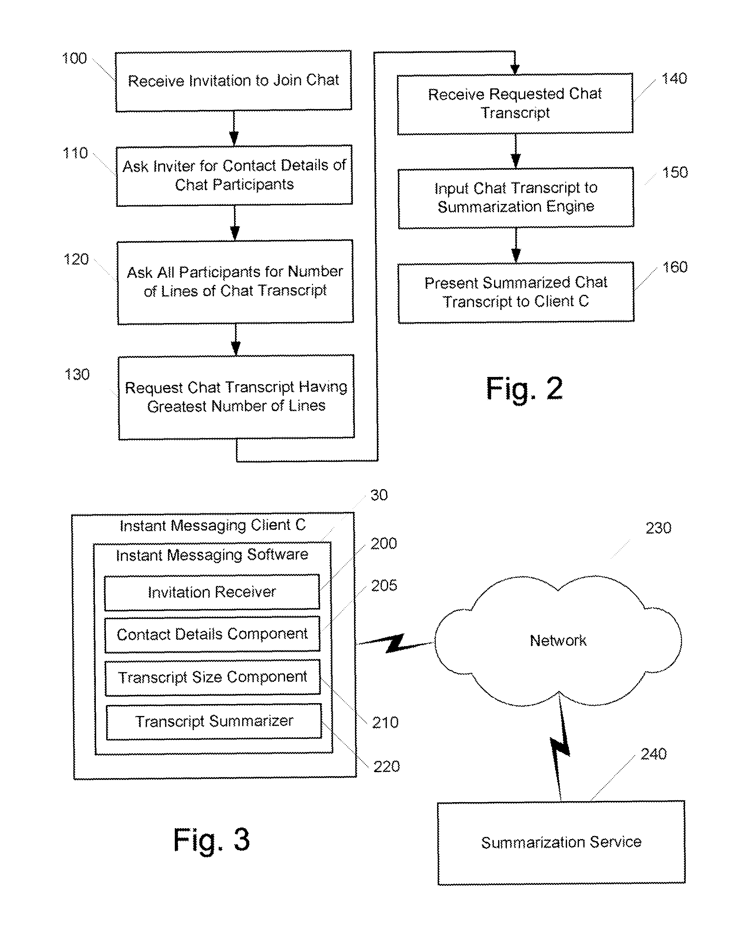 Electronic conversation text summarization