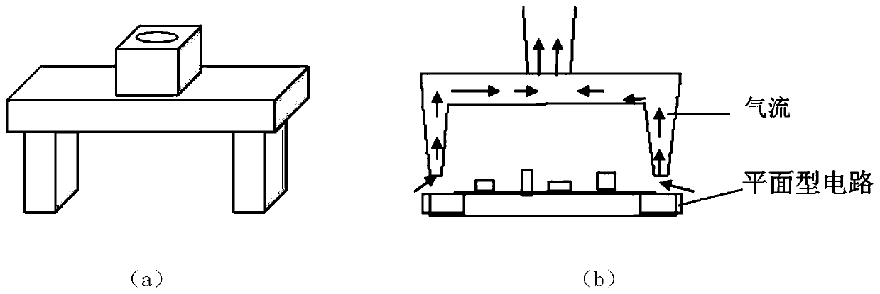 A pop automatic stacking system and method