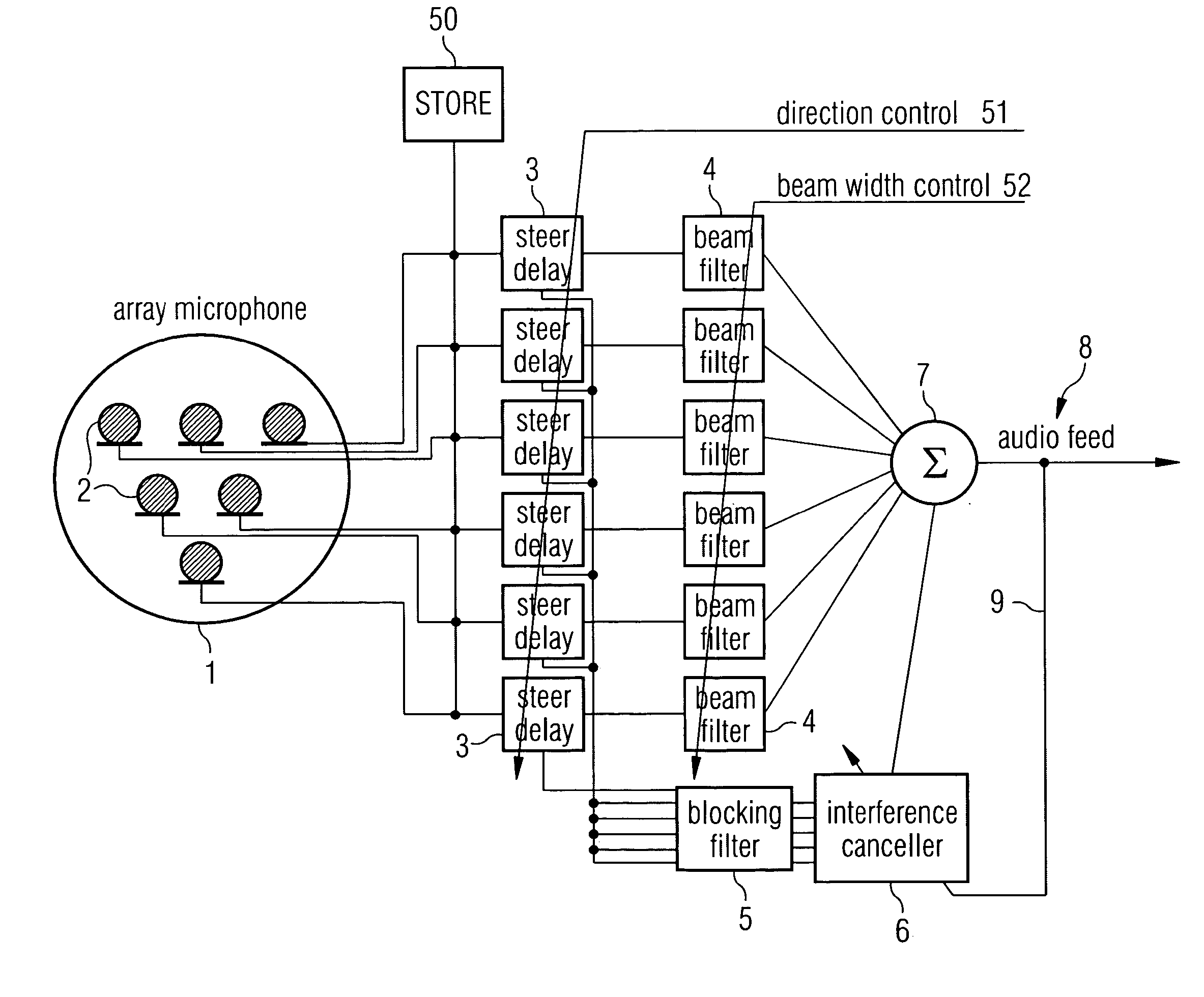 Audio recording system