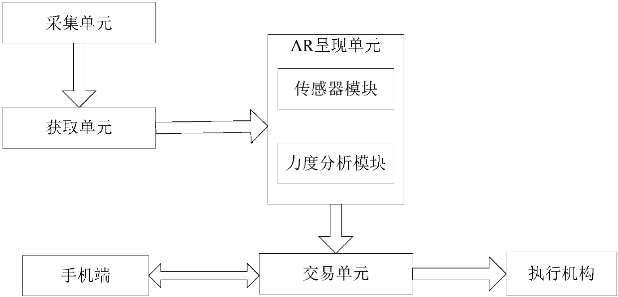 Augmented reality based vending machine management system