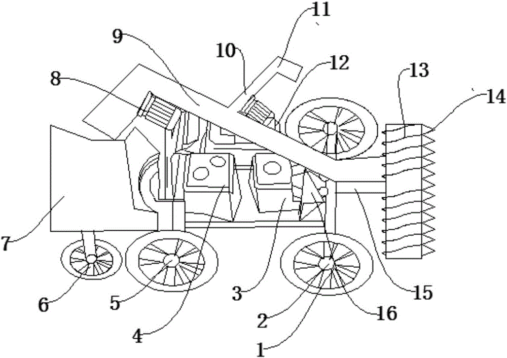 Full-automatic farm-oriented rapeseed harvester