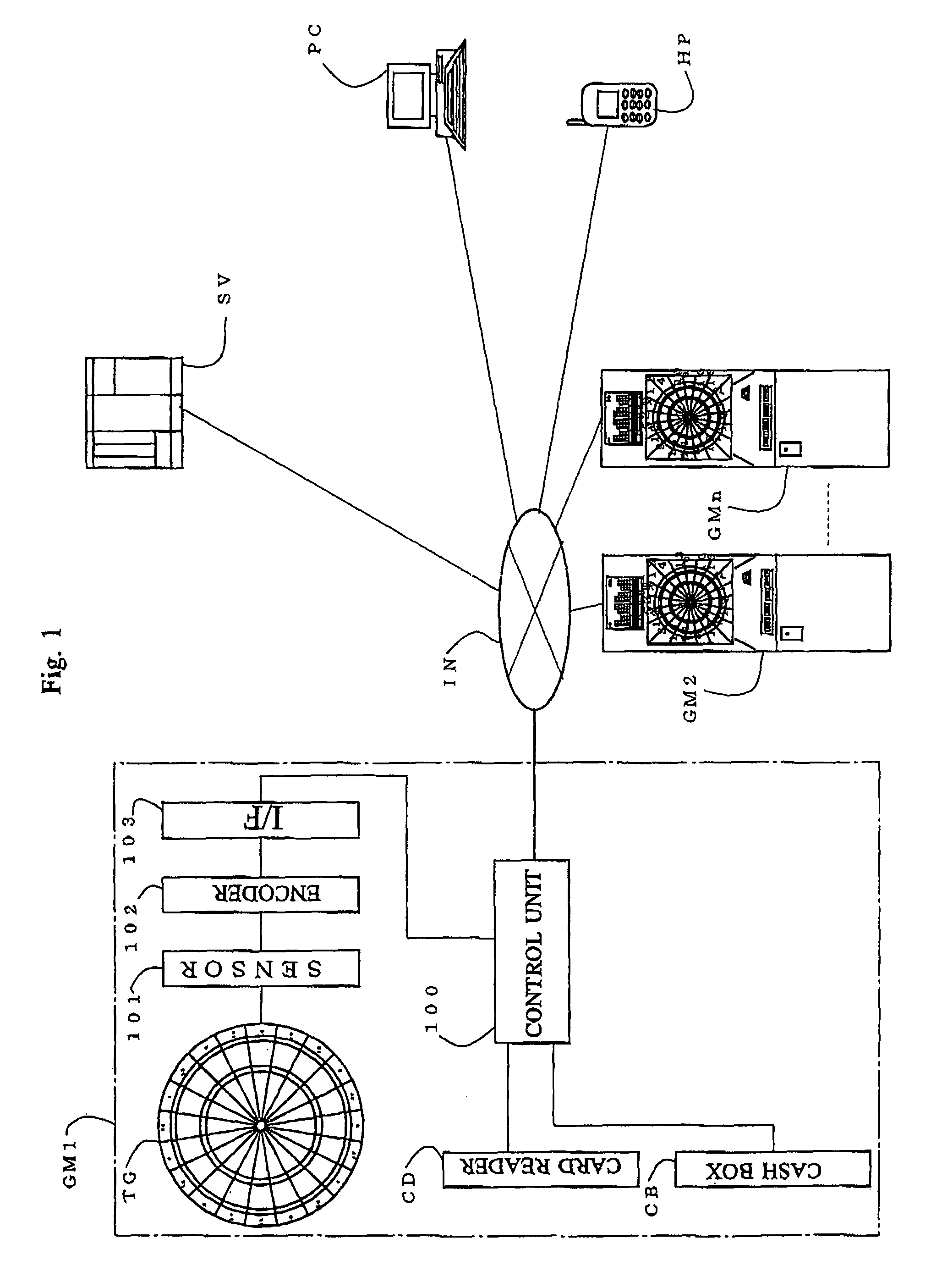 Game machine and game method