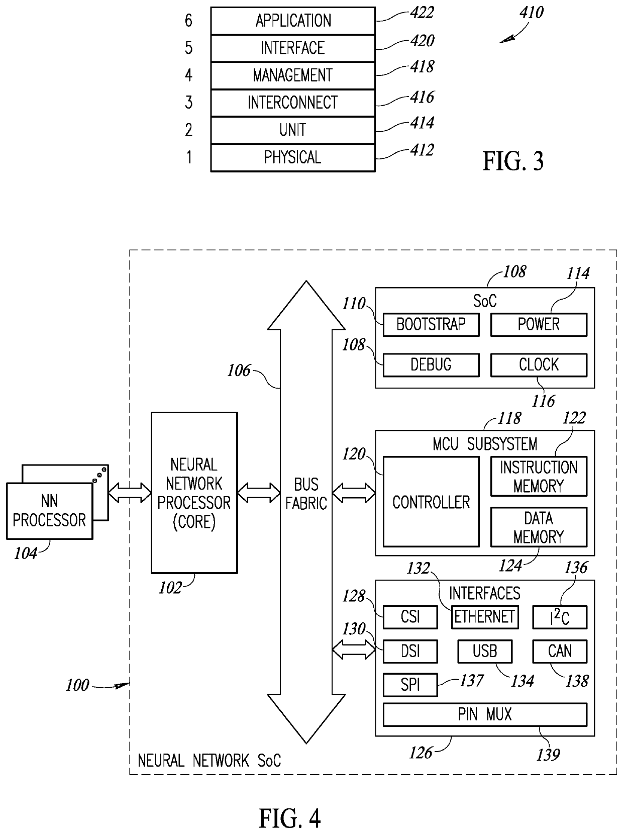 Cluster Intralayer Safety Mechanism In An Artificial Neural Network Processor