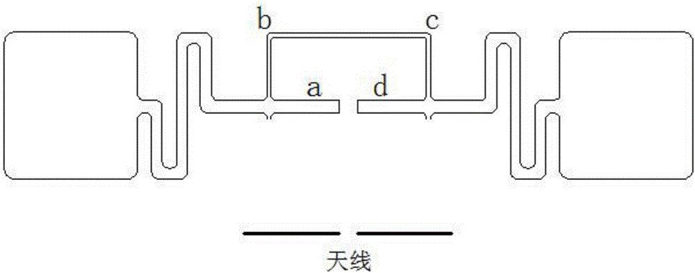 Marking method for defective products of radio frequency tags