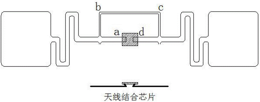 Marking method for defective products of radio frequency tags