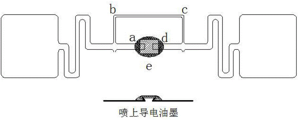 Marking method for defective products of radio frequency tags