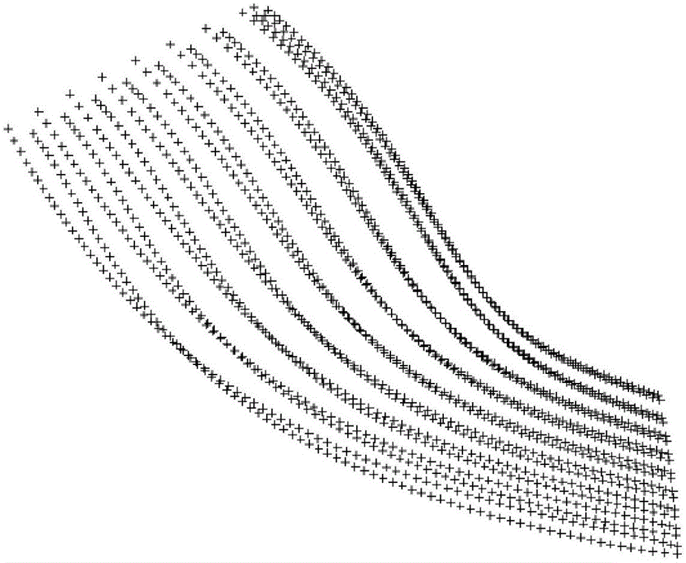 Elliptic blade edge-modeling system and elliptic blade edge-modeling method for impellers