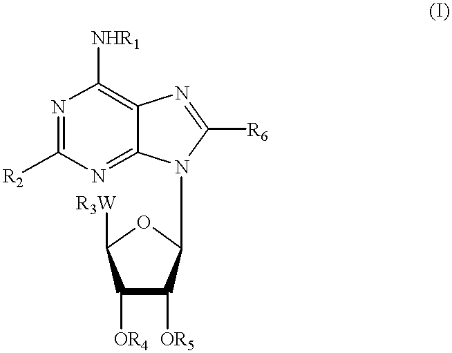 Pharmaceutical use of adenosine agonists