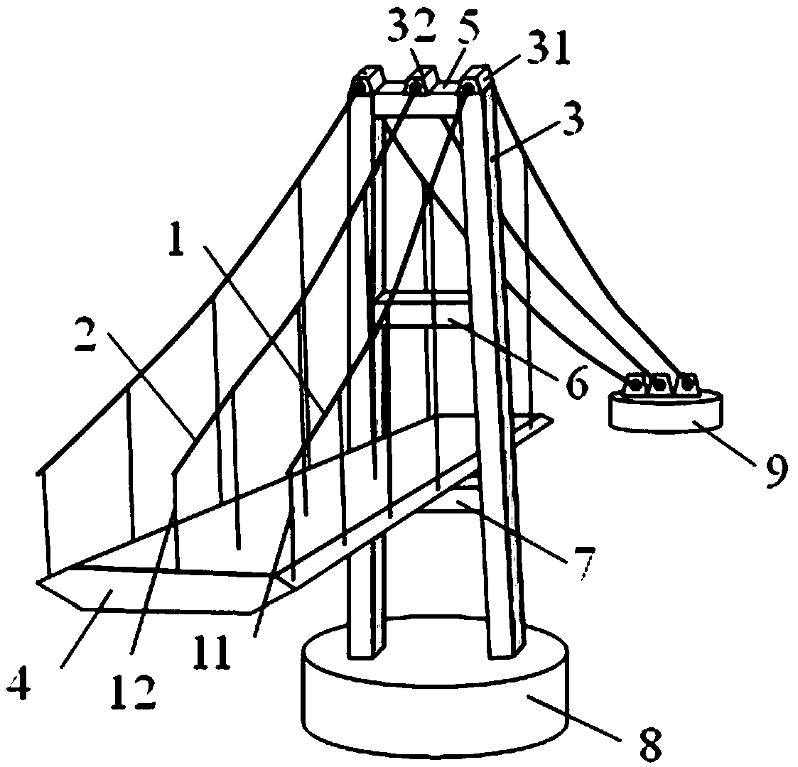 Suspension bridge with three main cables and double tower columns