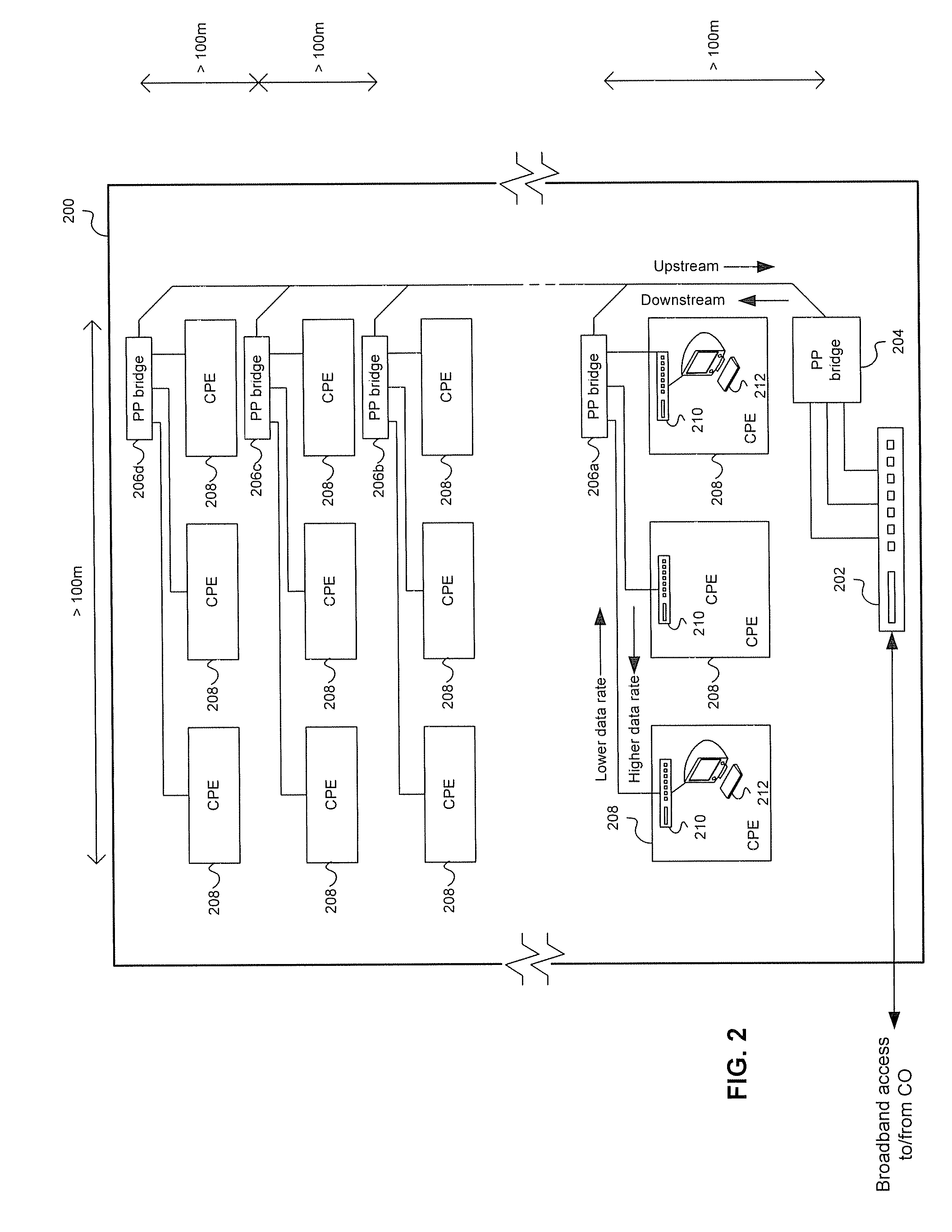 Method and system for an asymmetric PHY in extended range ethernet LANs