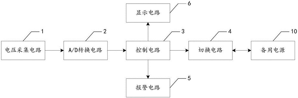 Operation maintenance system of computer power supply