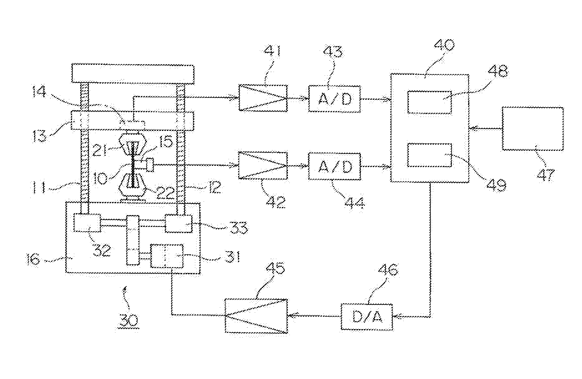 Material testing system