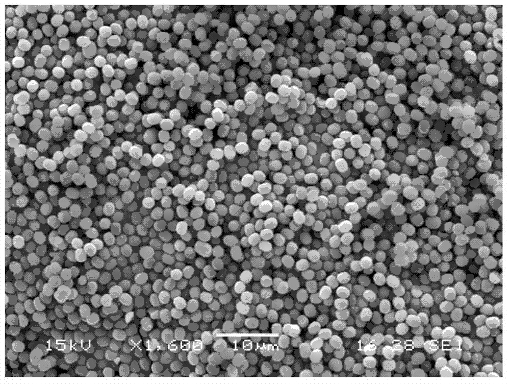 A kind of preparation method of monodisperse colloidal particle