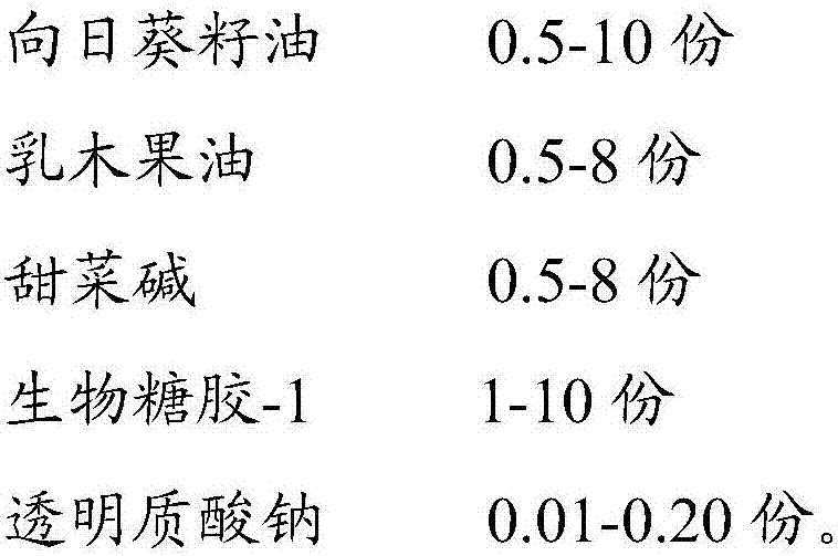 Composition with moisturizing effect, application thereof, moisturizing cream and preparation method of moisturizing cream