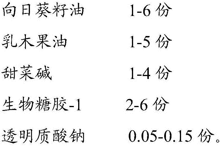 Composition with moisturizing effect, application thereof, moisturizing cream and preparation method of moisturizing cream