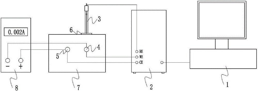 Method of measuring critical current density in hydrogen evolution through reinforced steel bar in reinforced concrete structure