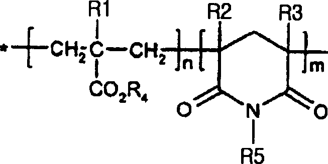 A process for preparation of polyglutarimide resin using a fluid of super critical condition