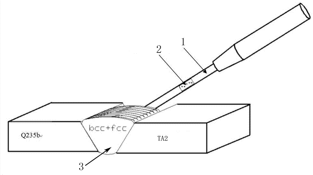 High-entropy flux-cored wire used for titanium-steel MIG welding and preparing method thereof