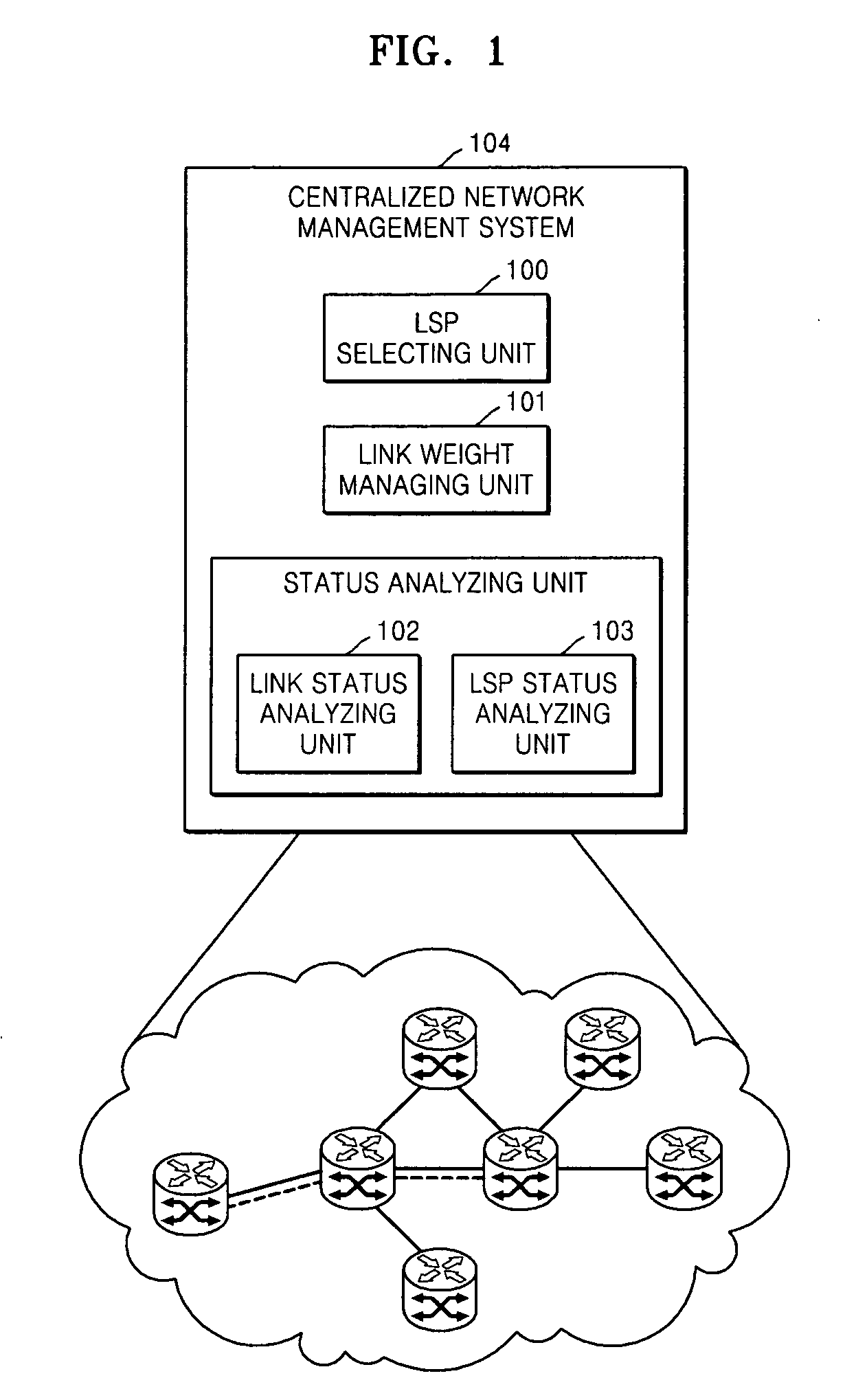 Apparatus and method of selecting label switched path in network management system