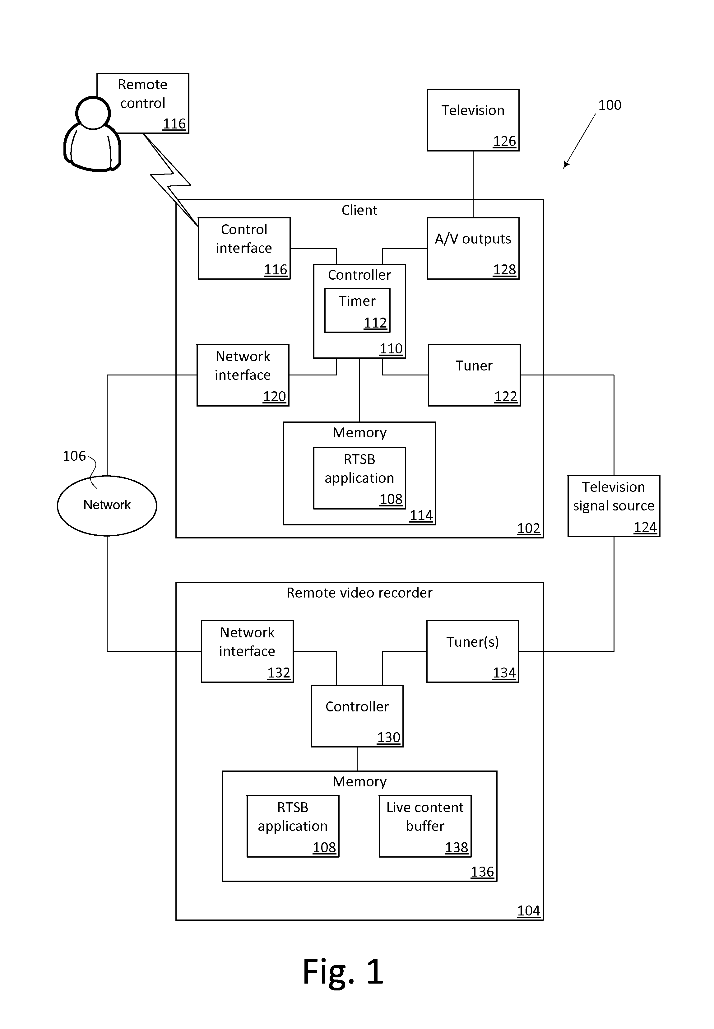 Remote time shift buffering with shadow tuning