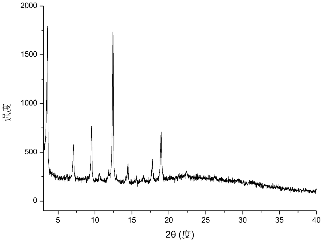 Baicalein caffeine co-crystal, its preparation method, pharmaceutical composition and application thereof