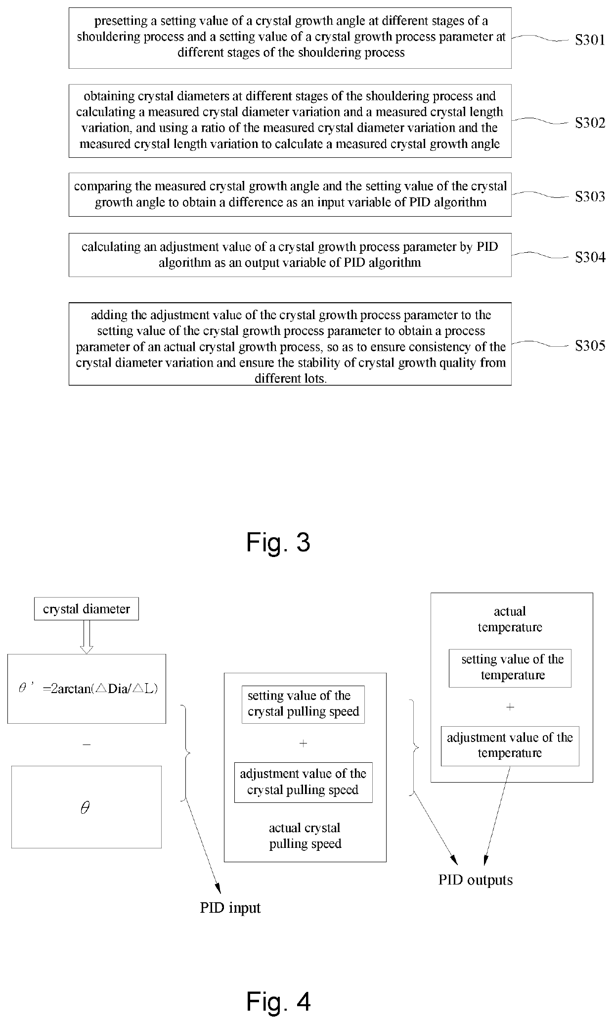 Method, device, system, and computer storage medium for crystal growing control