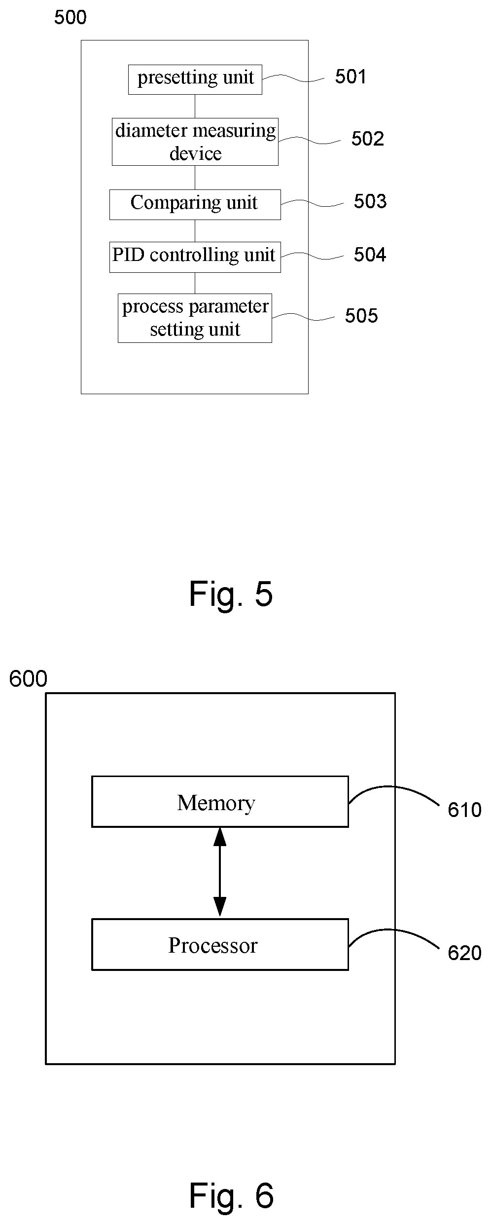 Method, device, system, and computer storage medium for crystal growing control