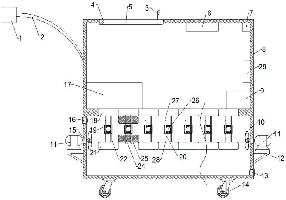 A self-cleaning incubator for experimental animals after operation and method of using the same