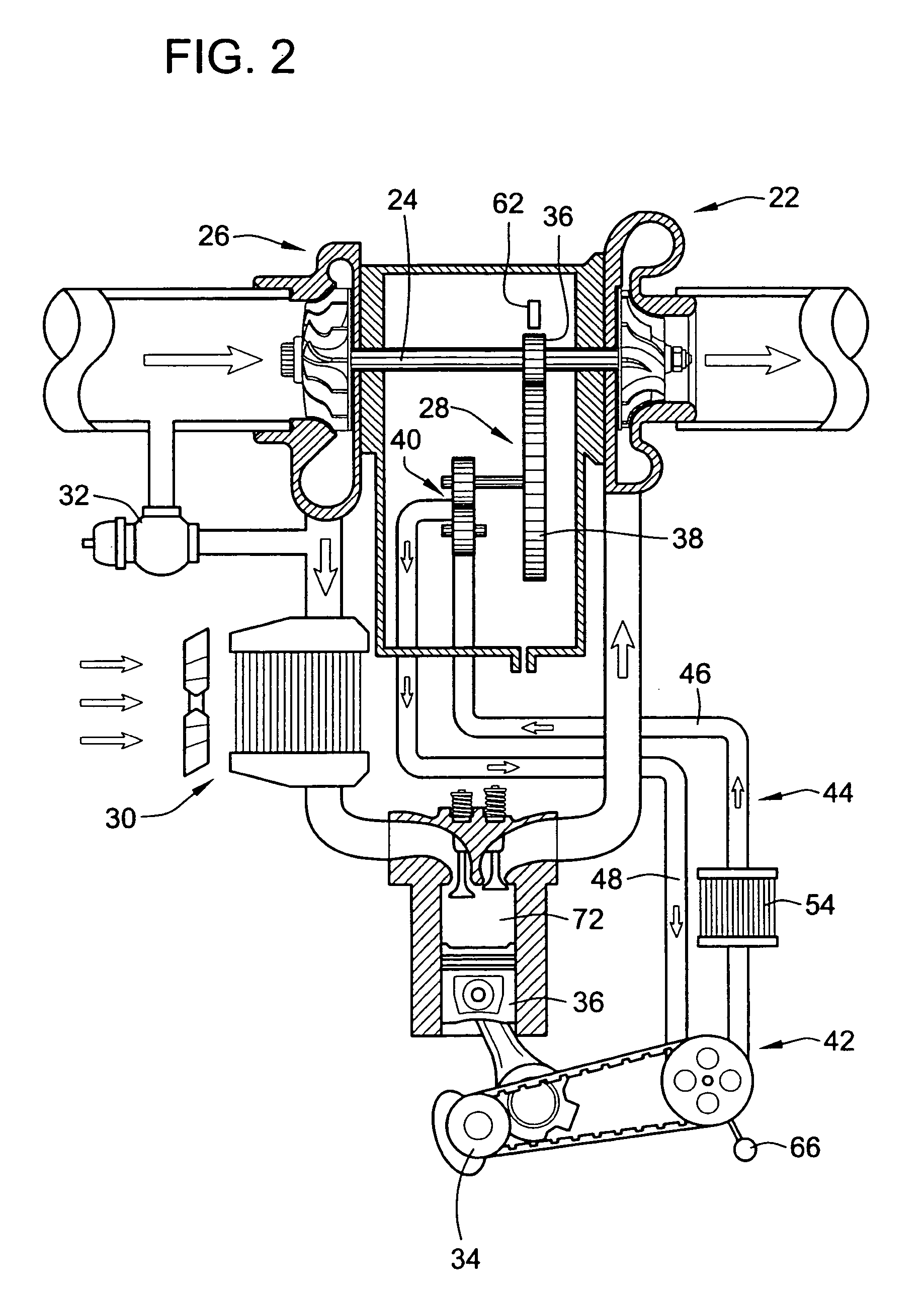 Super-turbocharger