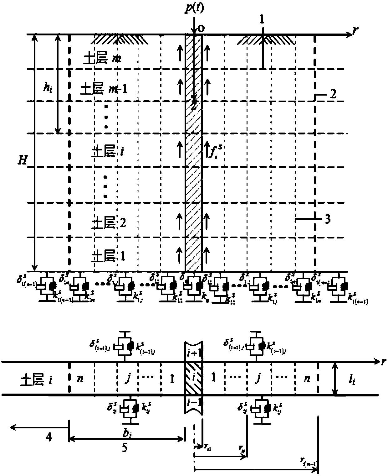 Longitudinal-vibration analysis method of pile foundation in radial-heterogeneity and longitudinal-stratification soil body