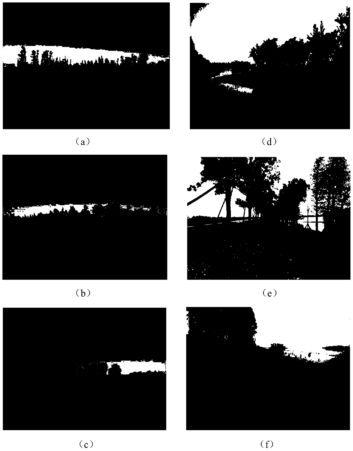 A method for constructing multi-habitat three-dimensional vegetation in embankment-type lakeside belt