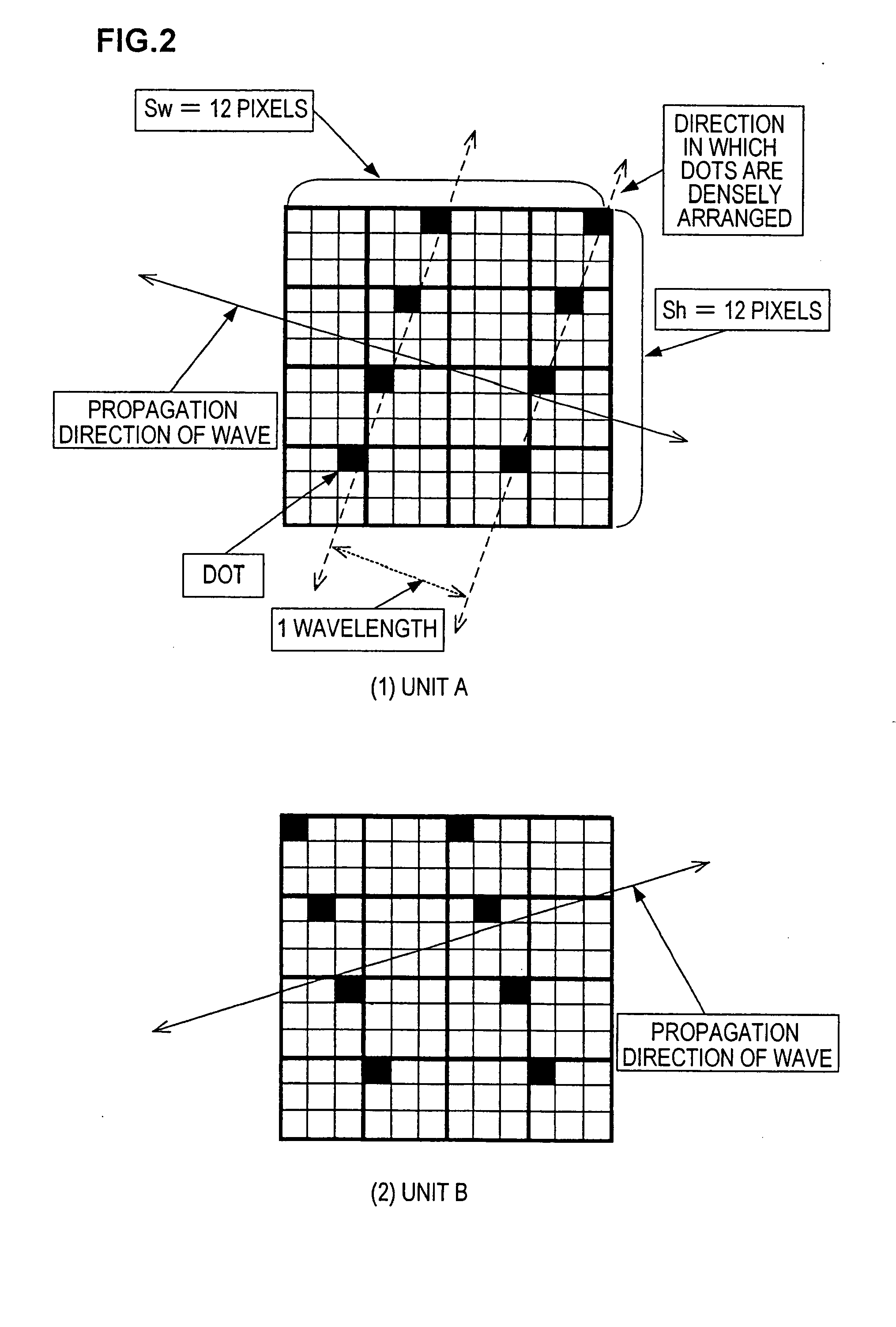 Electronic watermark embedding device, electronic watermark detection device, electronic watermark embedding method, and electronic watermark detection method