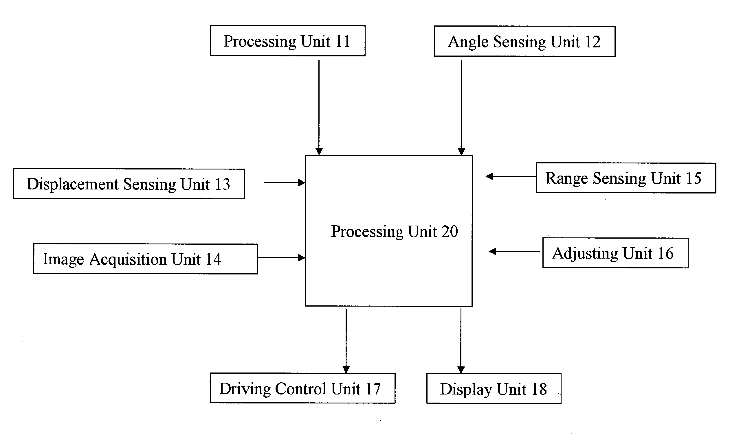 Auto-parking device