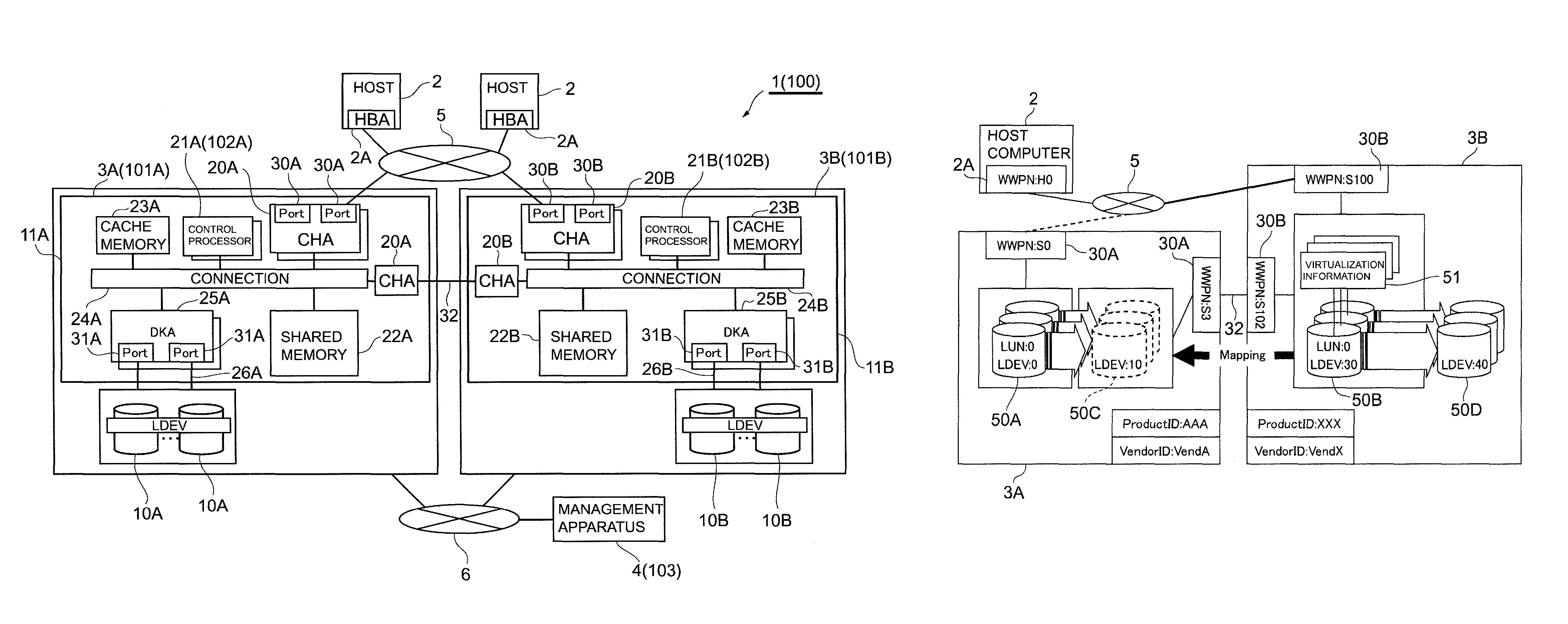 Computer system and storage migration method utilizing acquired apparatus specific information as virtualization information