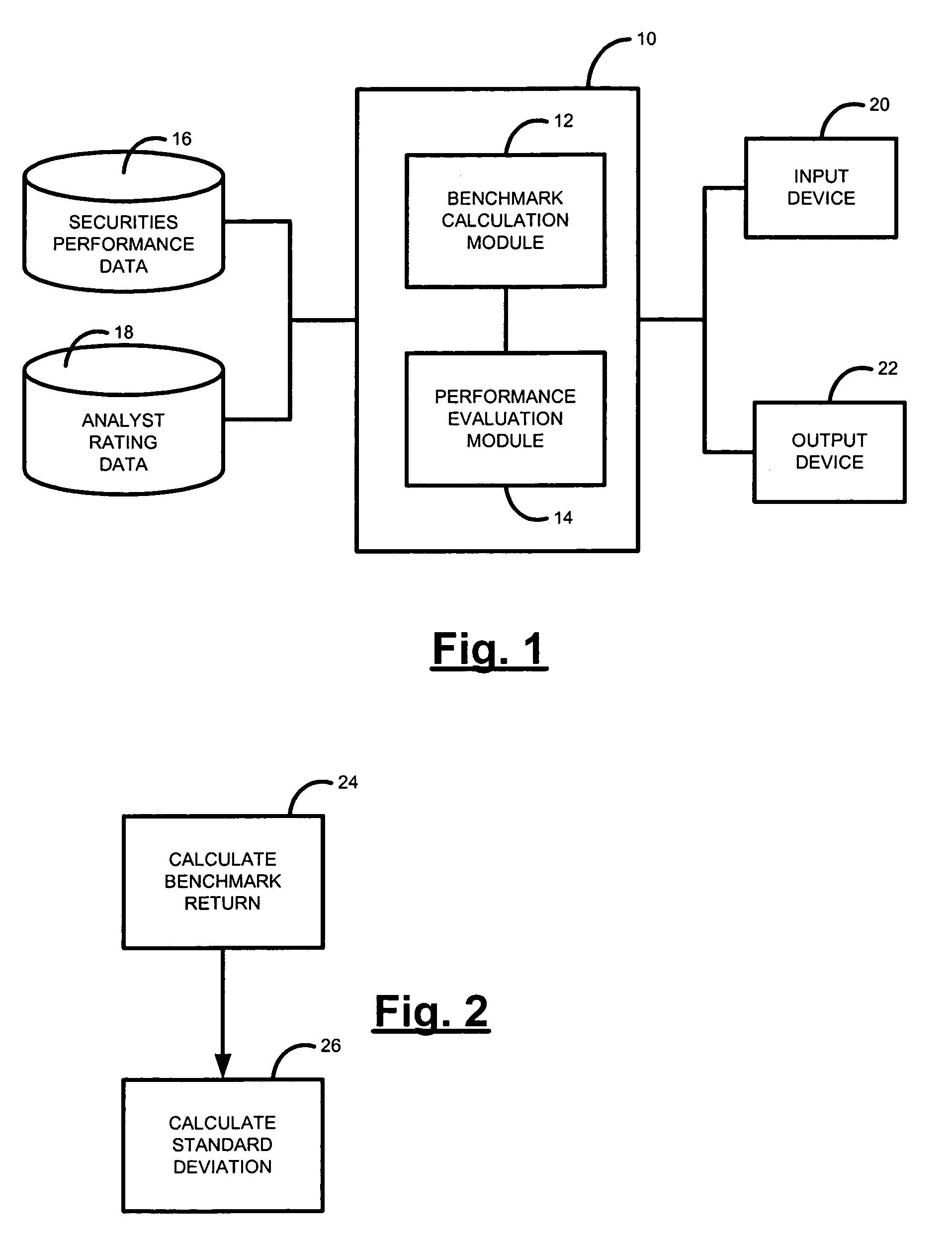 Method and system for evaluating the investment ratings of a securities analyst