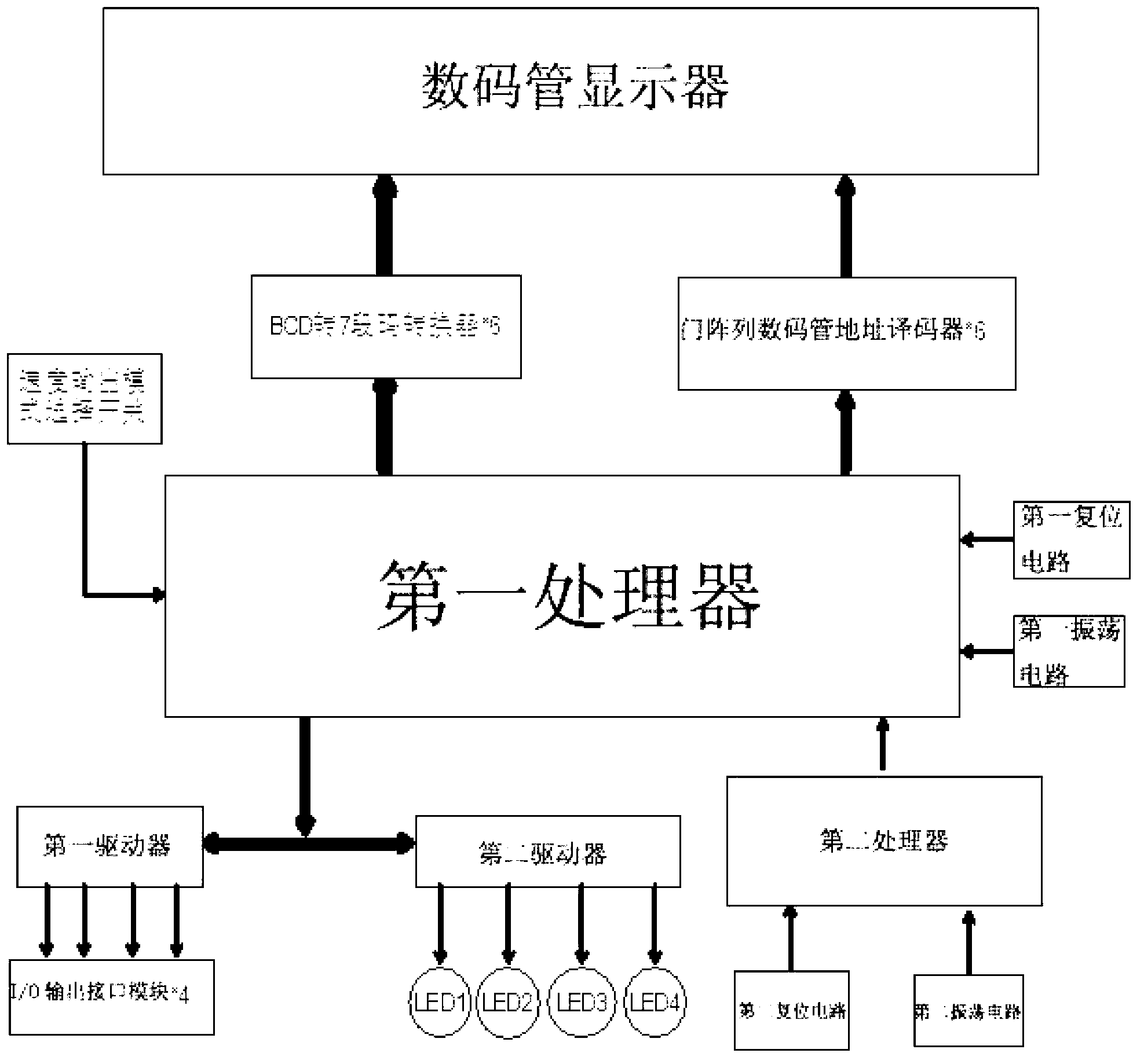 Device and method for simulating speed output