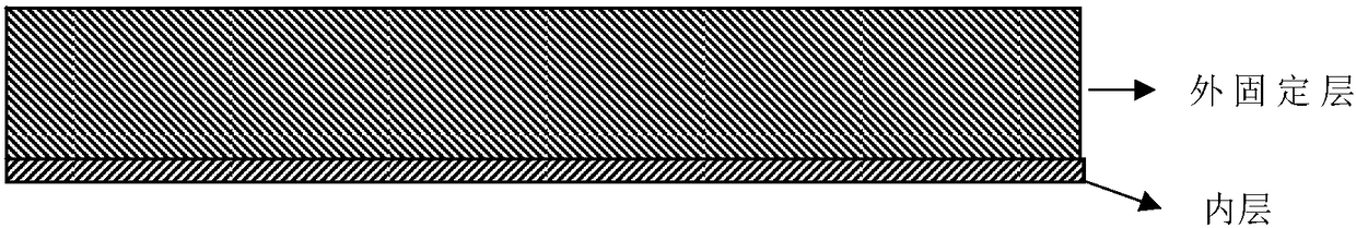 Medical external fixation multilayer material with shape memory and high thermal conductivity and preparation method thereof