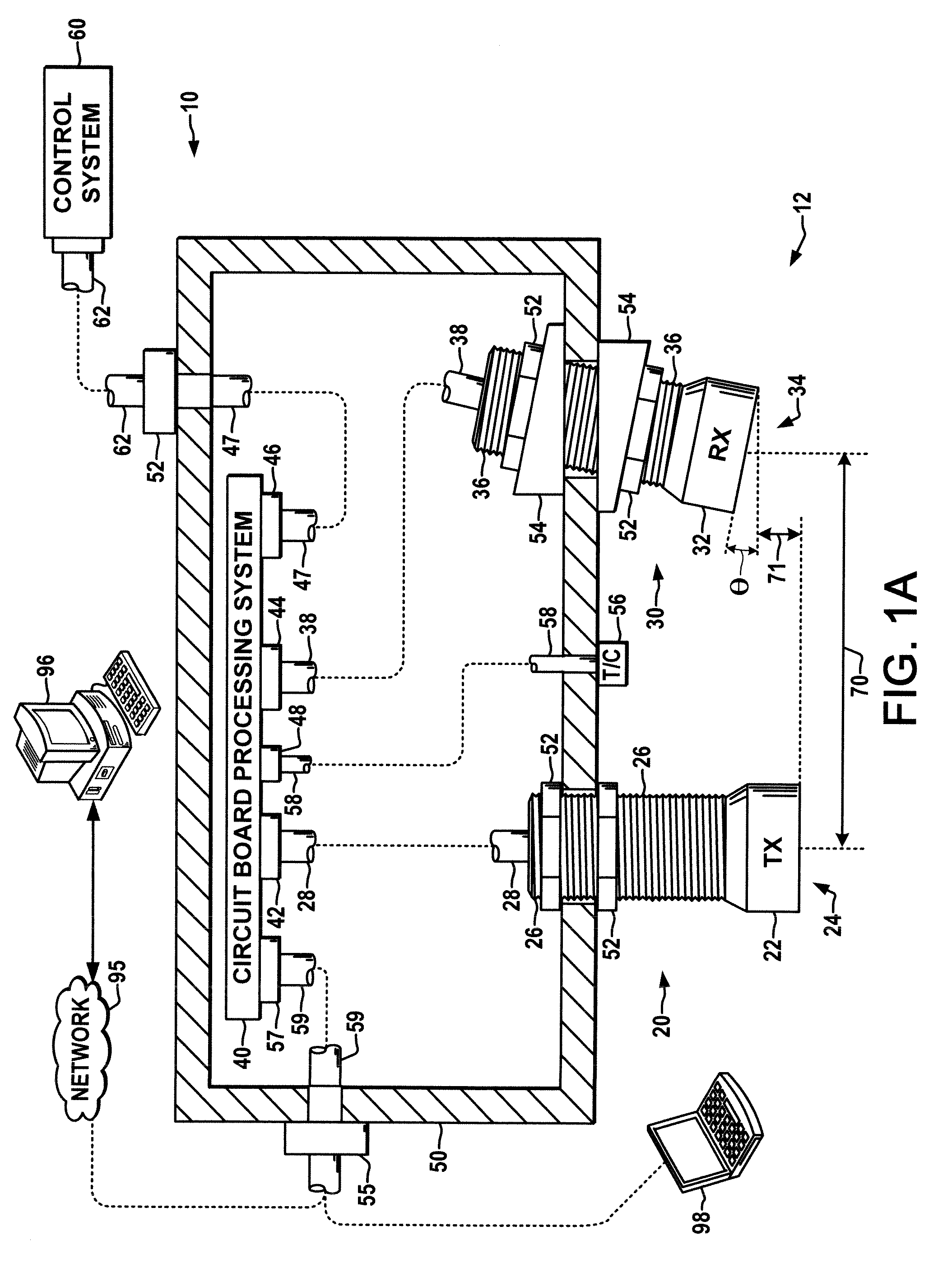 Ultrasonic sensor system and method for sensing distance