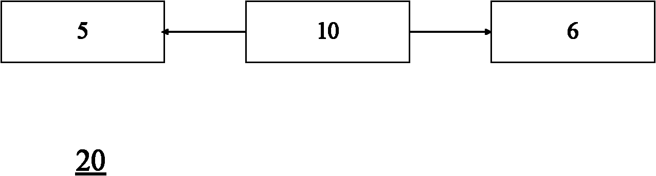 Grain condition prediction system, grain condition control system and grain bulk safety state judging method