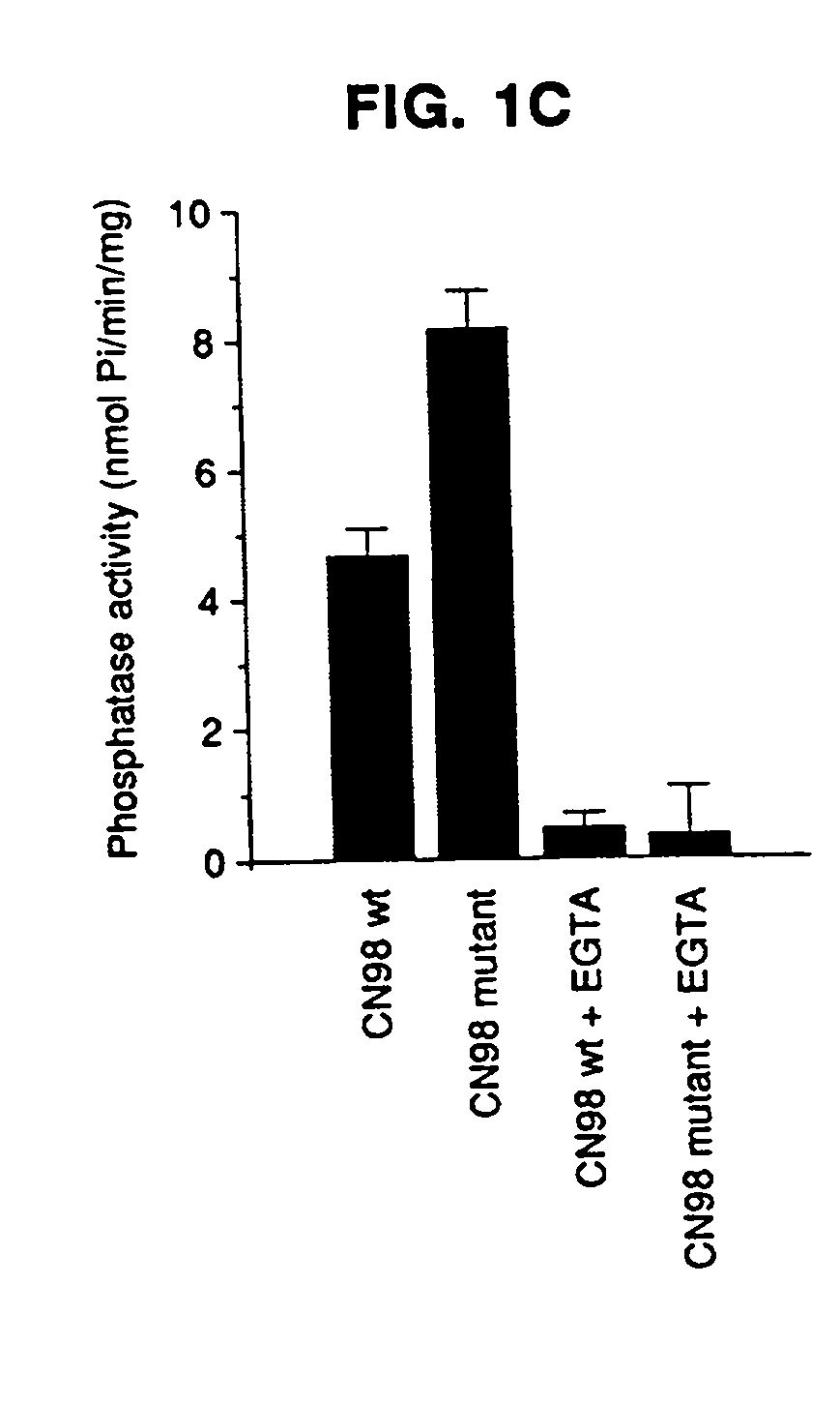 Medthods for improving long-term memory storage and retrieval