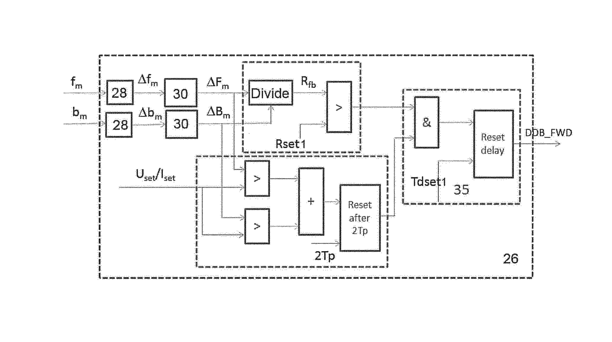 Improvements in or relating to direct current protection schemes