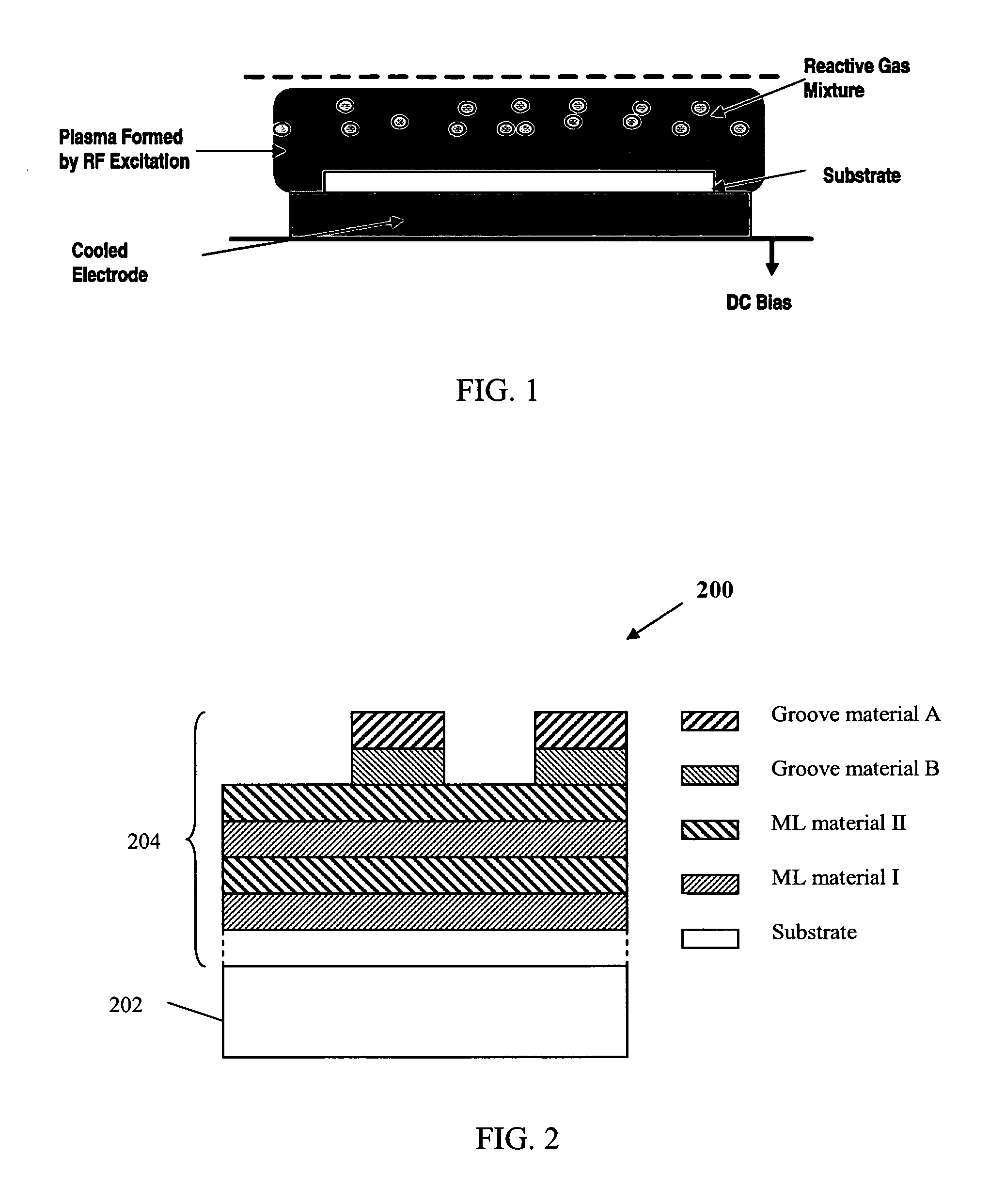 Method for making large scale multilayer dielectric diffraction gratings on thick substrates using reactive ion etching