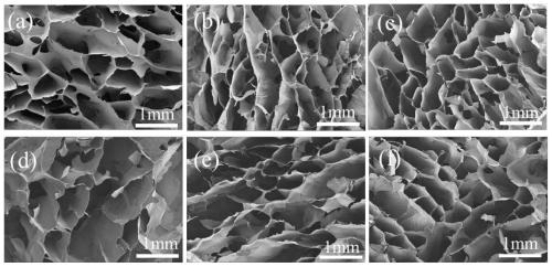 Preparation method of porous aerogel composite material and porous aerogel composite material