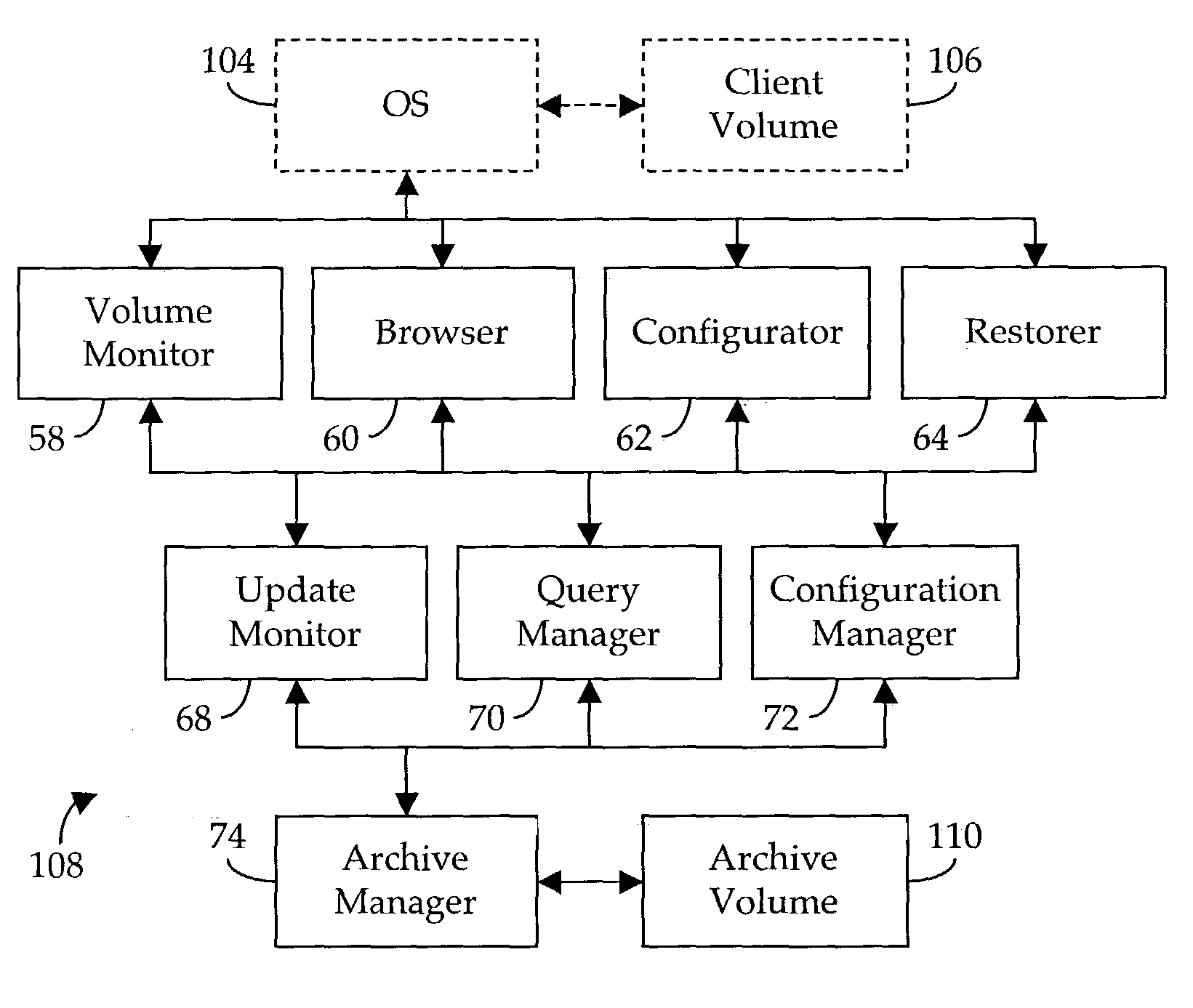 Method and apparatus for automatically archiving a file system