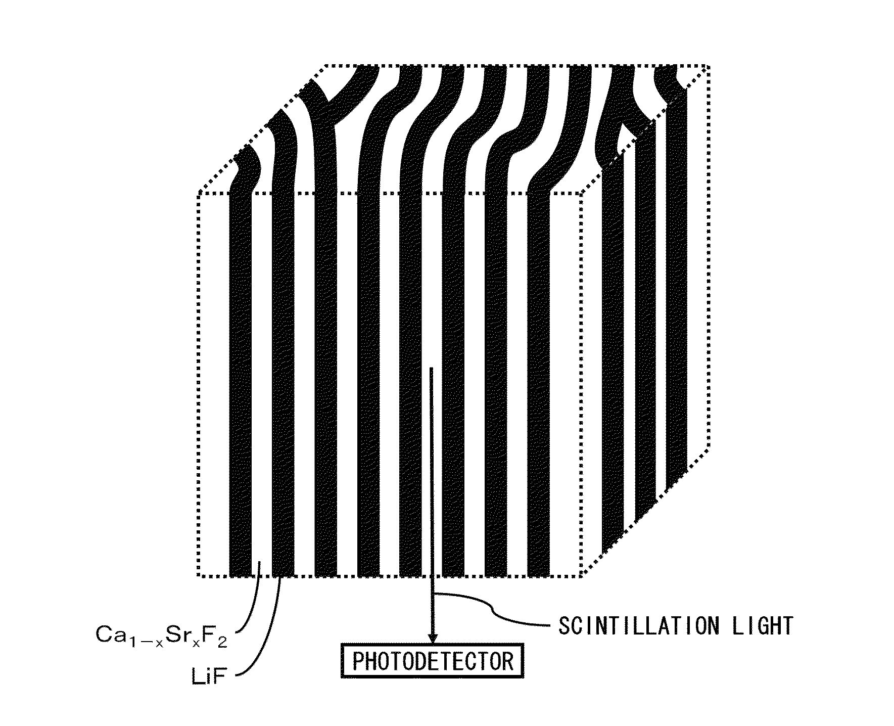 Metal fluoride eutectic, neutron scintillator and neutron imaging device