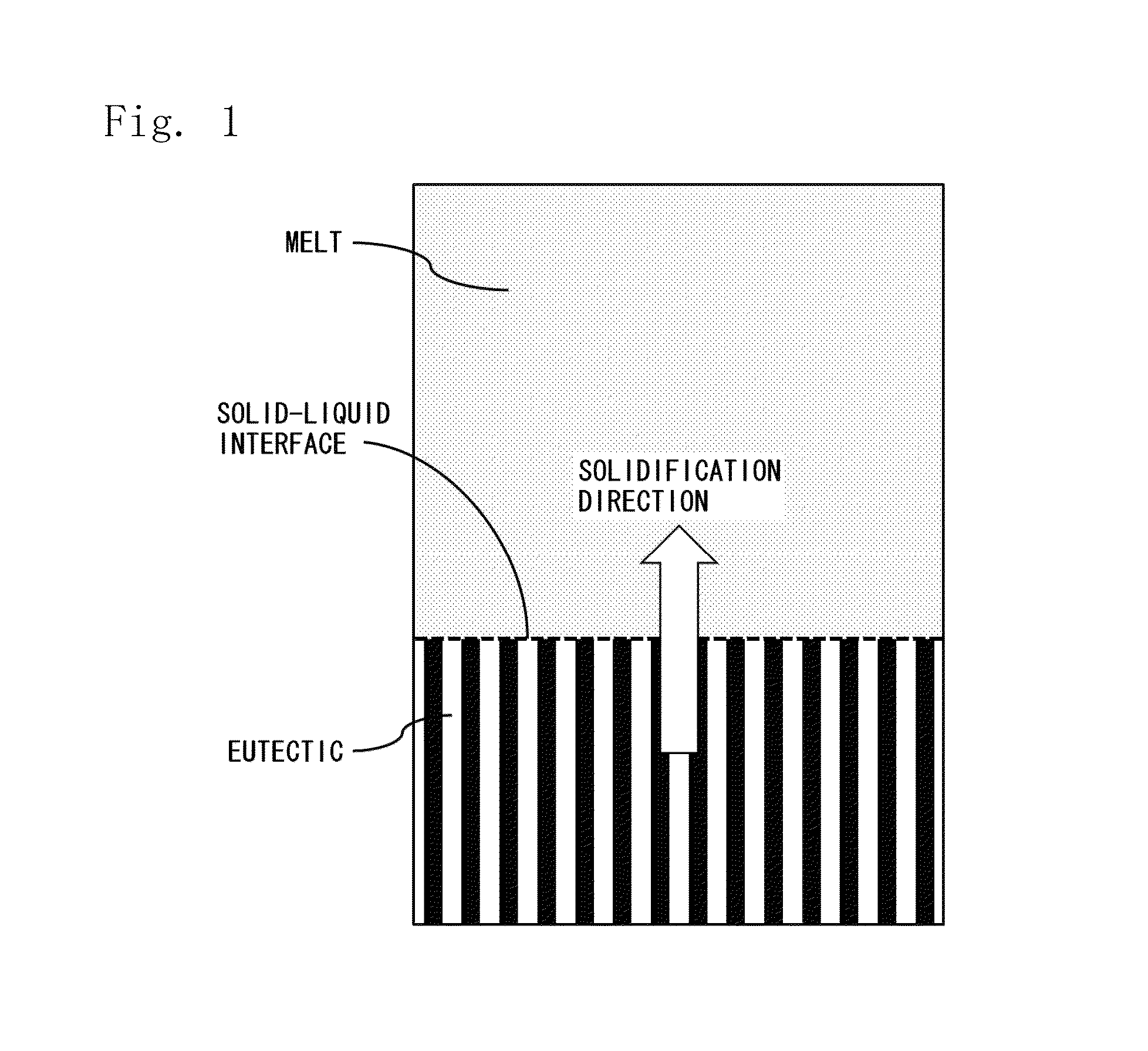 Metal fluoride eutectic, neutron scintillator and neutron imaging device